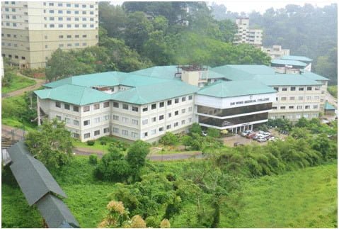 Government Medical College, Wayanad