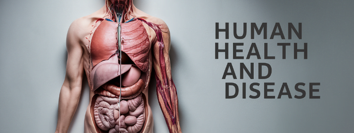 Human Health and Disease MCQ for NEET