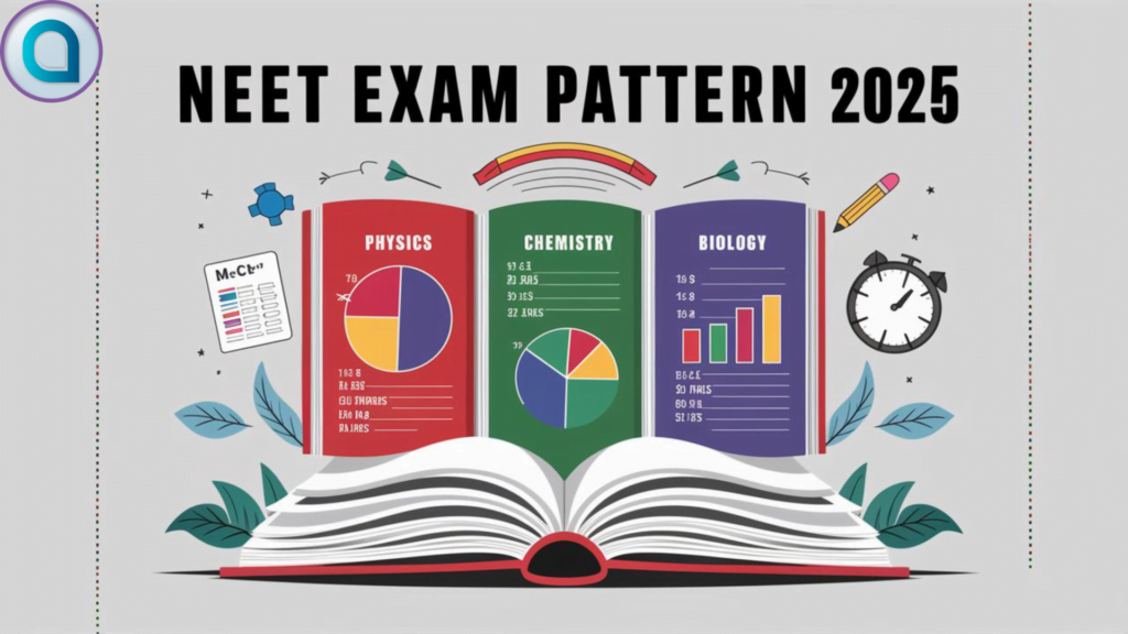 NEET Exam Pattern 2025, Total Marks, Latest Marking Scheme